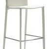 Zak Bar Stool - White -Chic Furniture Shop ZAK STOOL WHITE